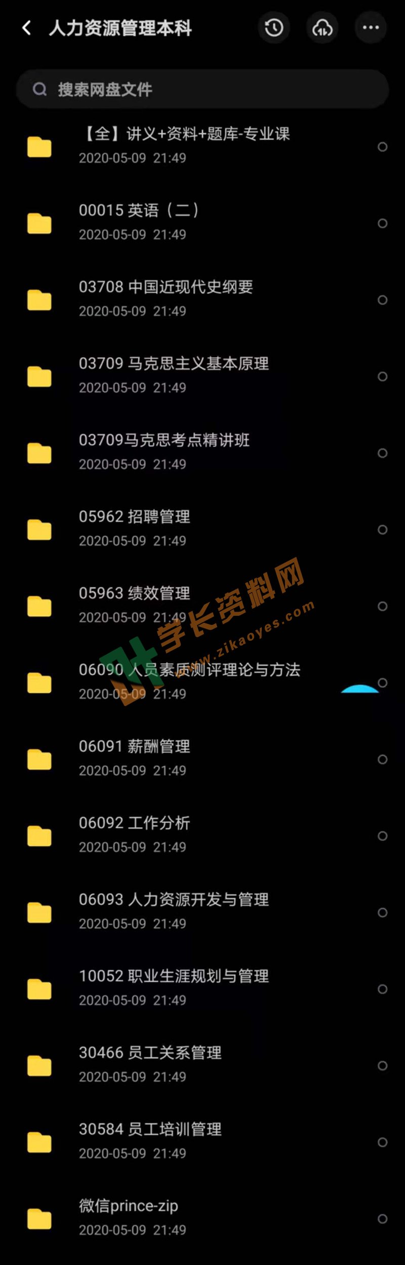 江苏自考人力资源管理本科全套复习资料所有科目