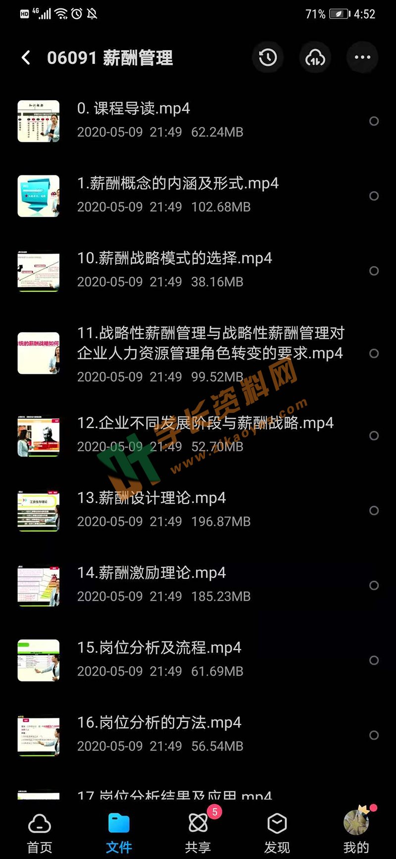 江苏自考人力资源管理本科教学视频网课