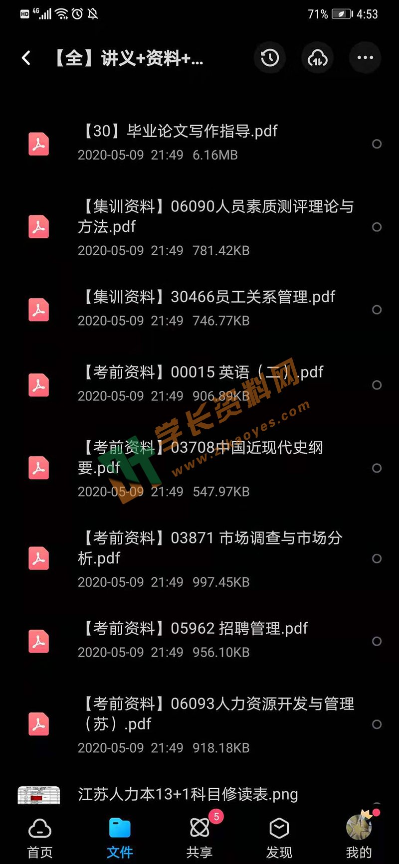 考前密训资料,这个最重要了