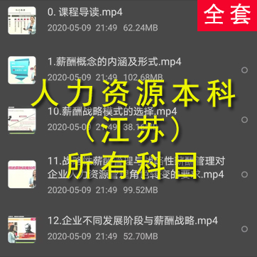 江苏省自考人力资源管理本科复习资料网课全套