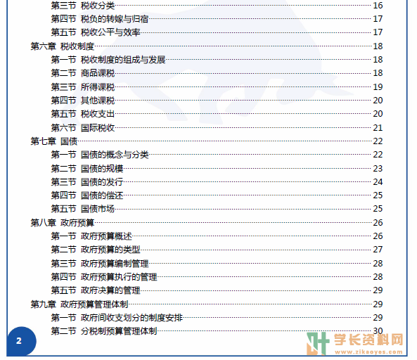 财政学自考密训考前押题小抄下载00060行政管理专科(全国)