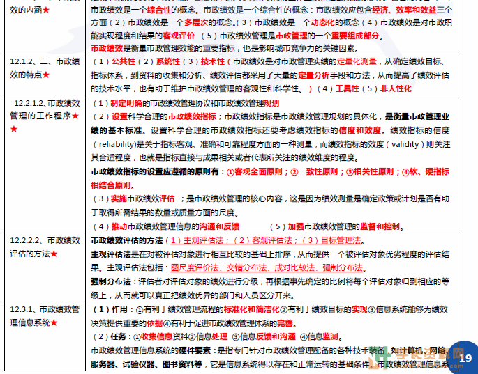 市政学自考密训考前押题小抄下载00292行政管理专科(全国)
