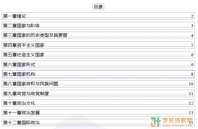 政治学概论自考密训集训小抄重点笔记下载