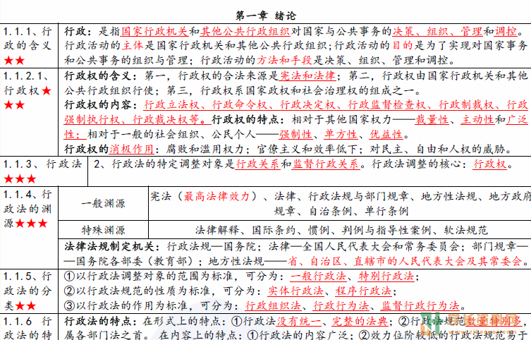 行政法学自考密训考前押题下载00261行政管理本科