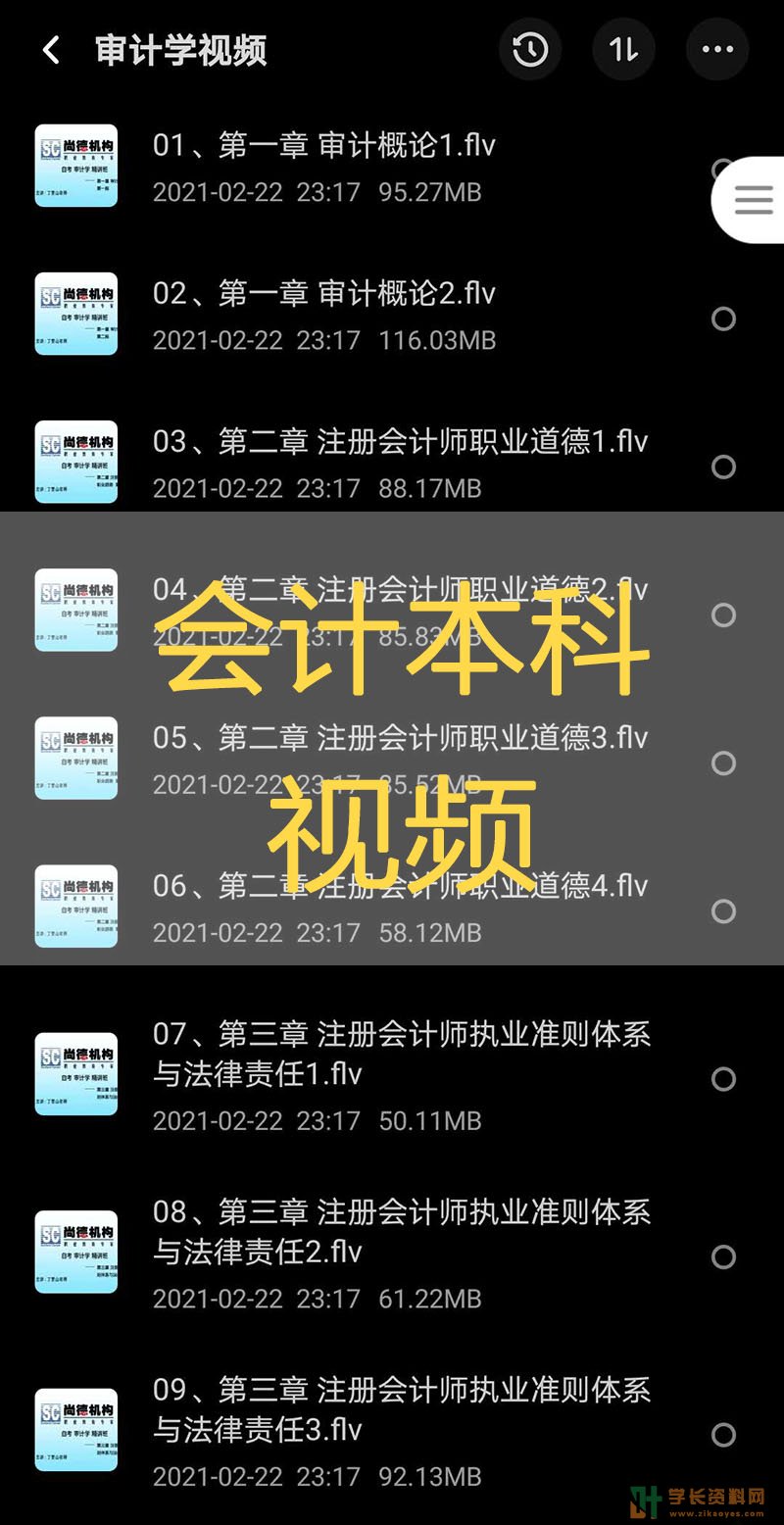 自考会计本科视频复习资料