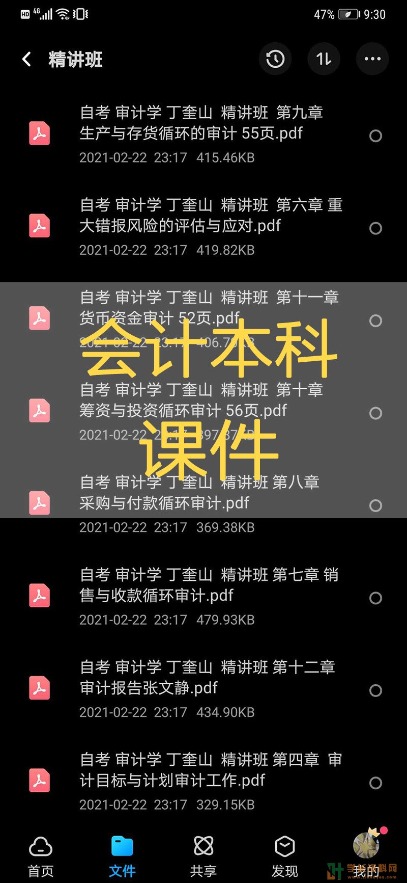 自考会计本科讲义官方笔记重点资料