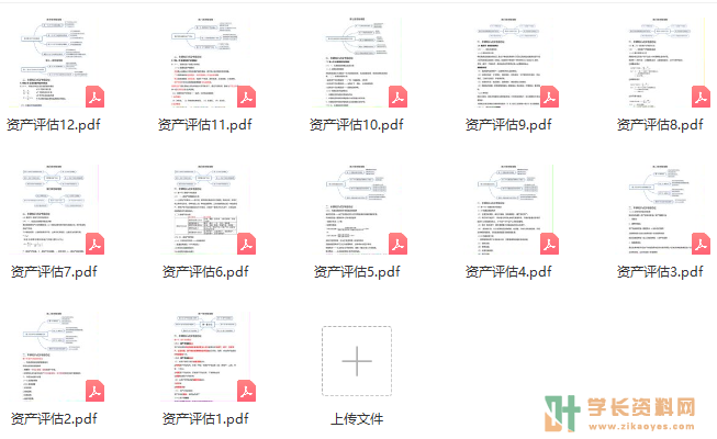 00158资产评估课件笔记