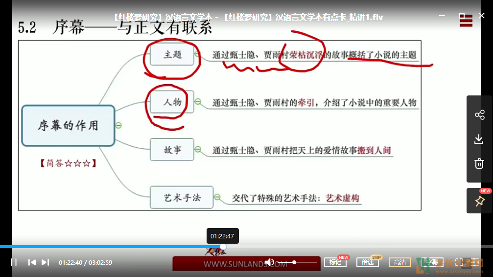 红楼梦研究自考江苏视频