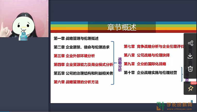 11745战略管理与伦理精/串讲视频+课件+真题+密训复习资料百度云网盘