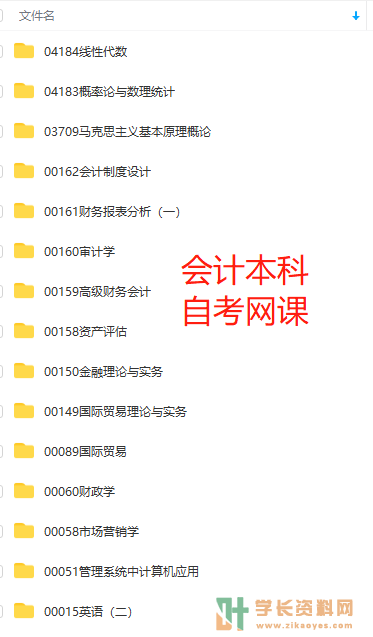会计本科自考百度云网盘资料