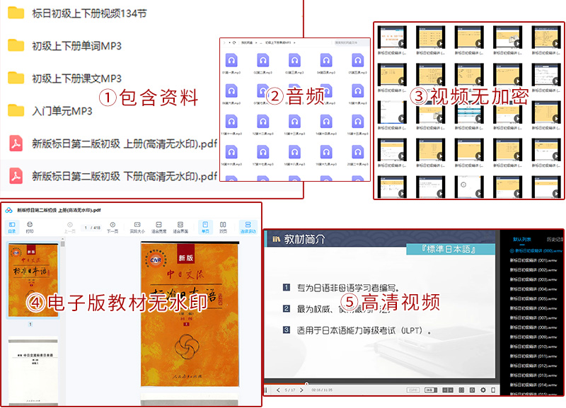 新标准日本语电子版教材+初级教学视频百度云网盘下载