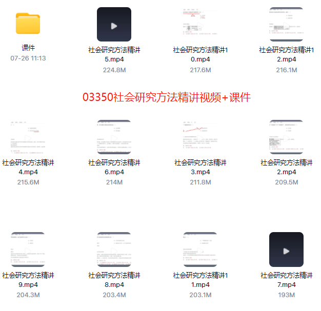 03350社会研究方法自考精串讲视频百度网盘下载