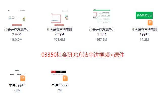 03350社会研究方法自考串讲视频百度网盘