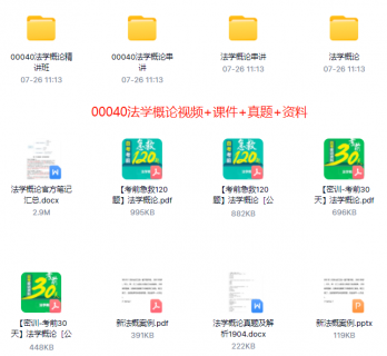 00040法学概论自考精串讲视频+课件+真题百度网盘