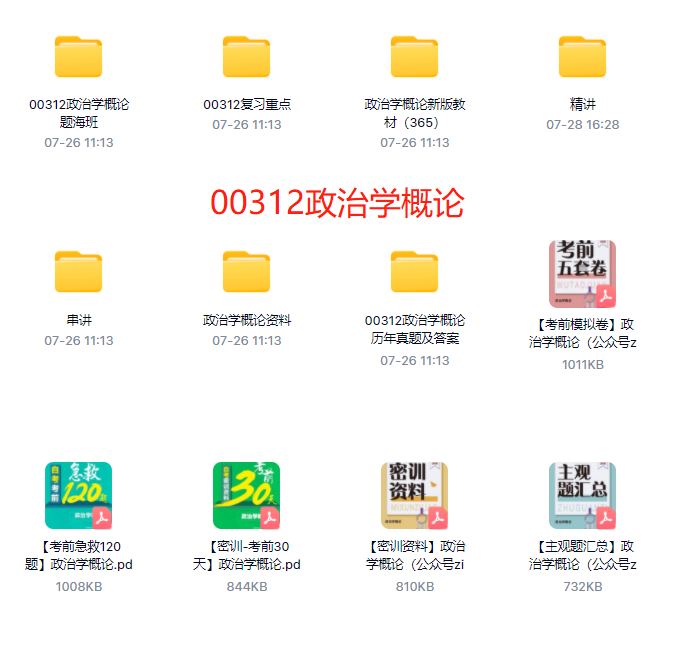 00312政治学概论自考精串讲视频+课件+真题百度网盘下载