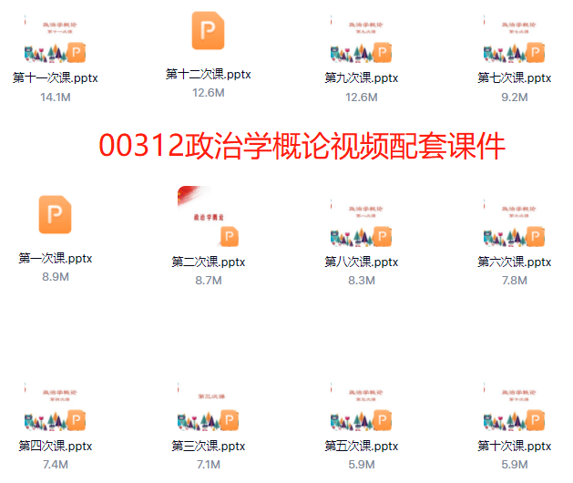 00312政治学概论自考精串讲视频+课件+真题百度网盘下载