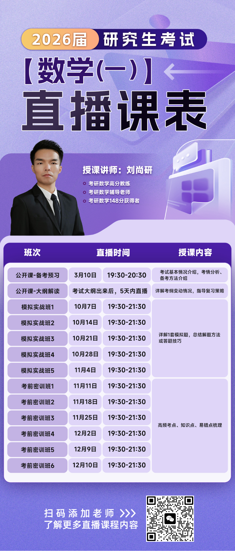 刘尚研考研数学推荐优课必过网校