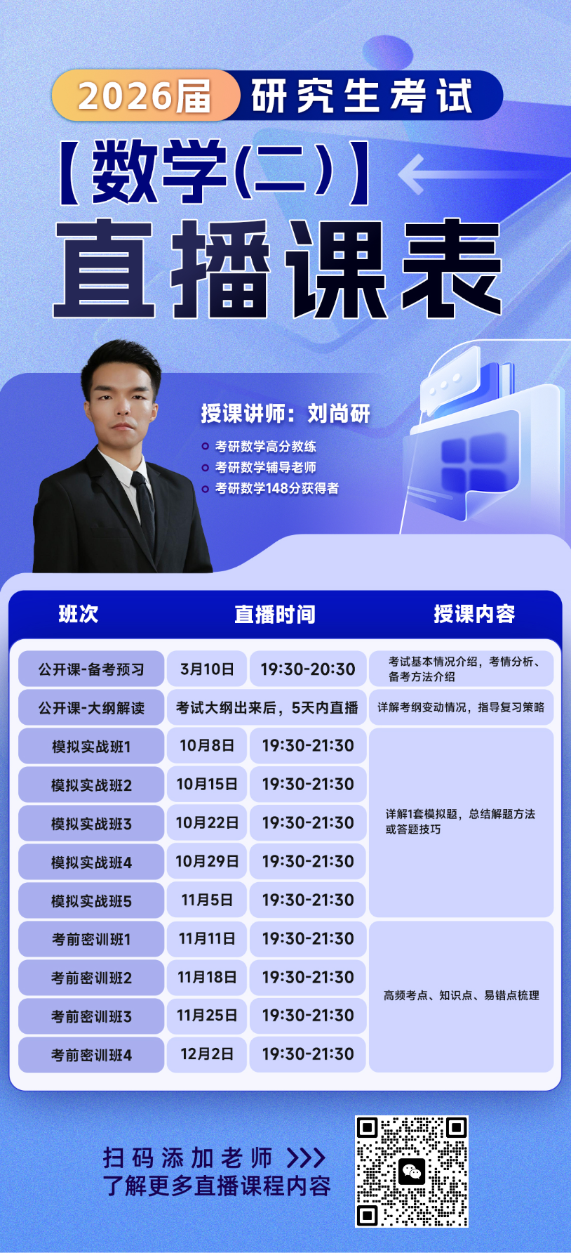 刘尚研考研数学推荐优课必过