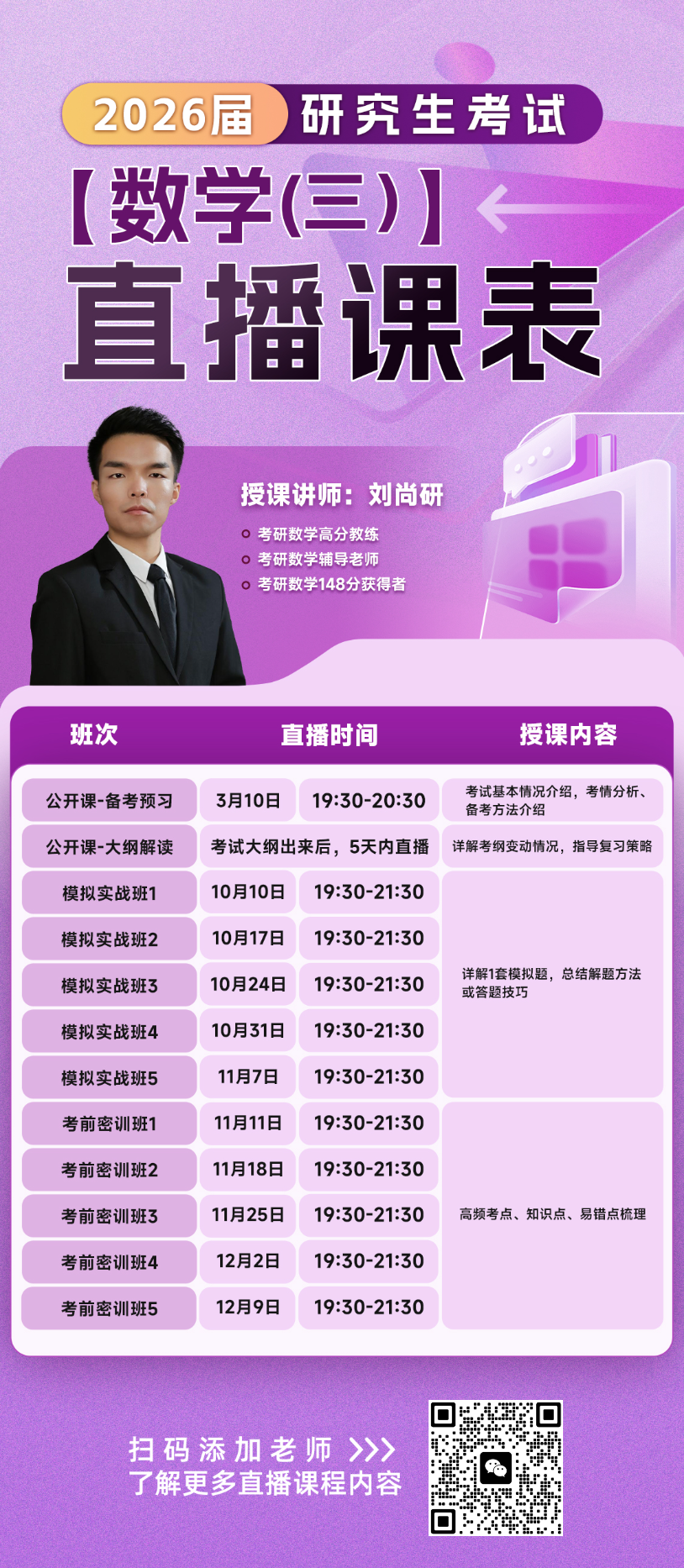 刘尚研考研数学三推荐优课必过网校