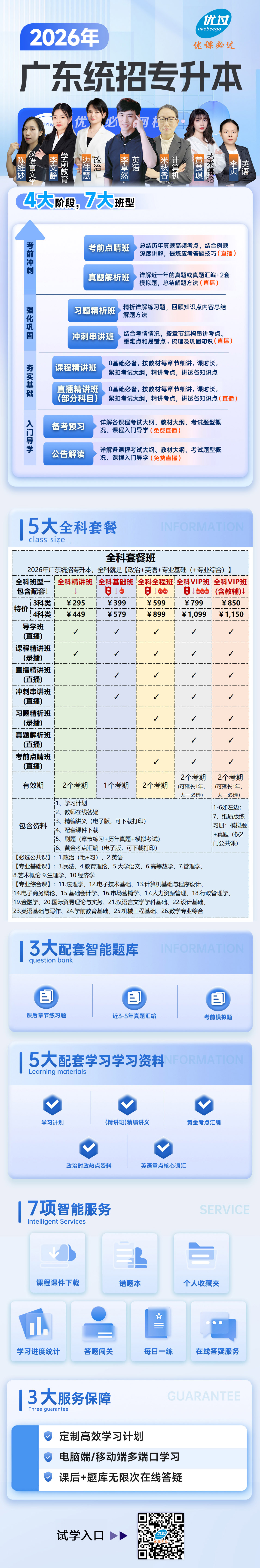 广东专插本线上辅导推荐优课必过网校